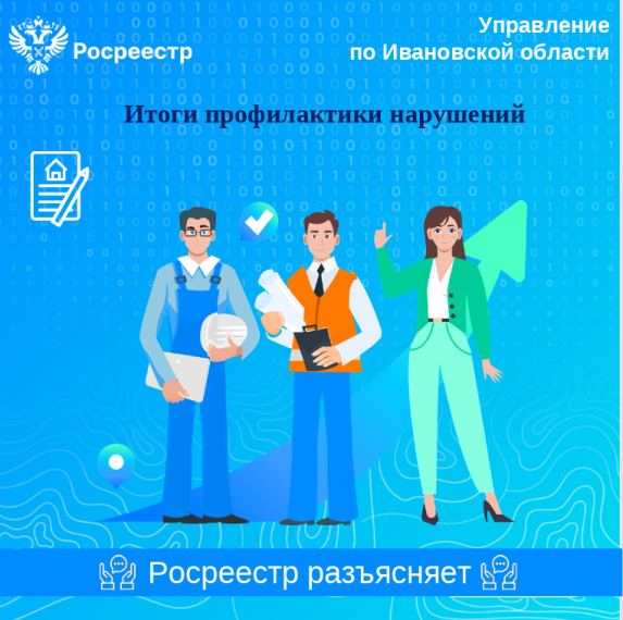 Итоги профилактики нарушений. Итоги профилактики нарушений.